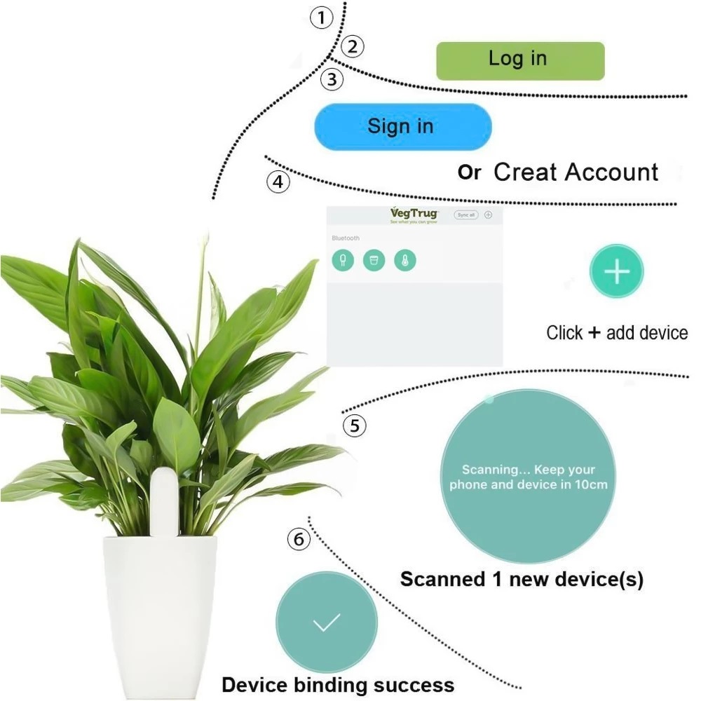 HHCC فلورا مراقب حديقة الرعاية - مراجعة Smart Garden Xiaomi وسعره