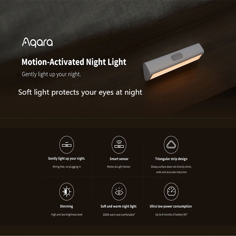 الأصلي Aqara LED التعريفي ضوء  - مراجعة Smart Garden Xiaomi وسعره