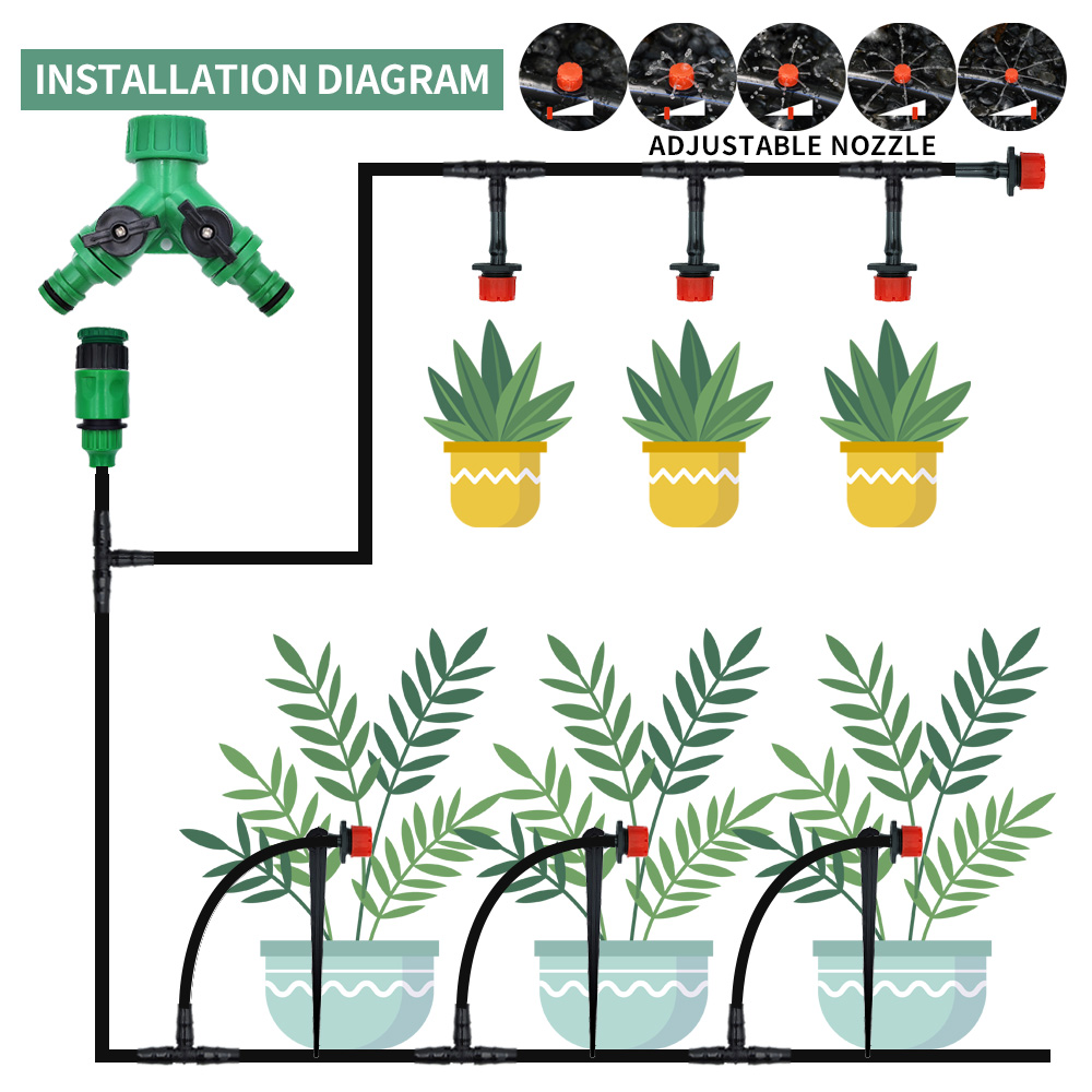 مجموعات الري بالتنقيط الأوتوما - مراجعة Smart Garden Auk وسعره