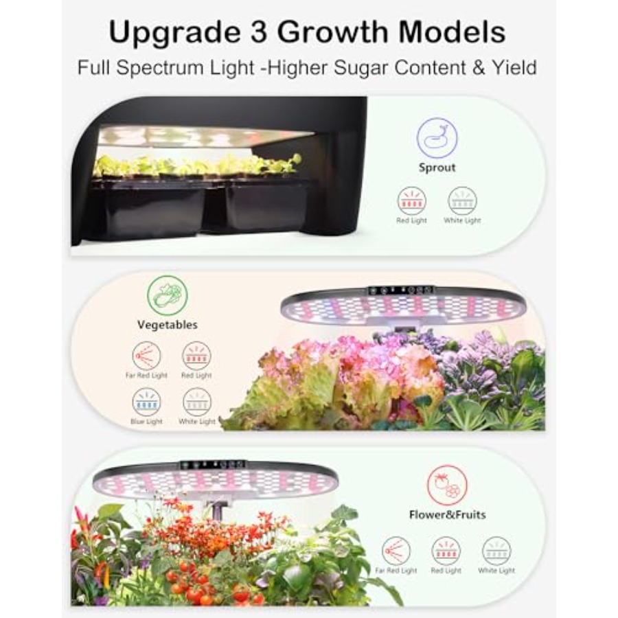 نظام زراعة مائي ذكي مع 16 وحدة - مراجعة Smart Garden Offices وسعره