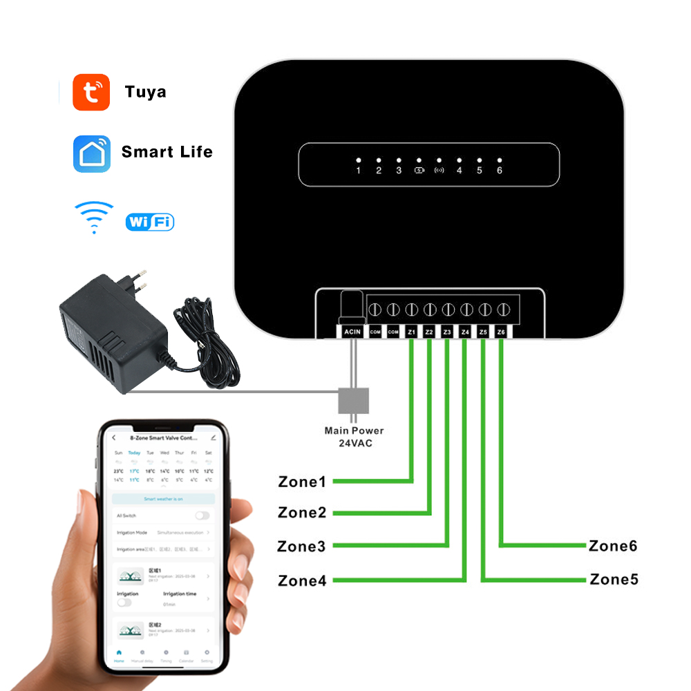 8 مناطق واي فاي تويا الذكية حد - مراجعة Smart Garden Water Timer وسعره