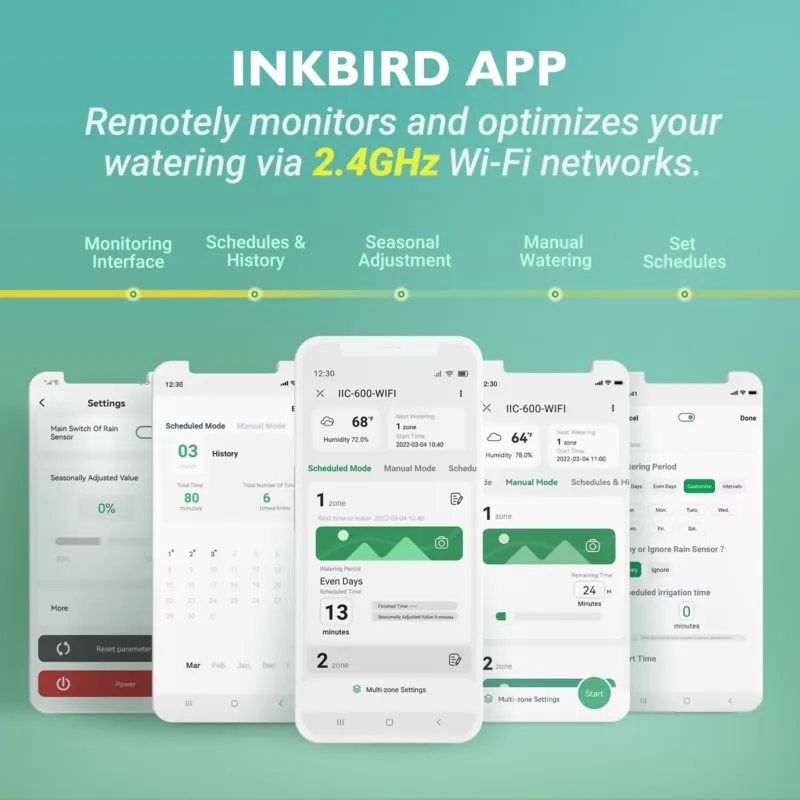 جهاز تحكم ري ذكي Inkbird IIC-6 - مراجعة Smart Gardening وسعره