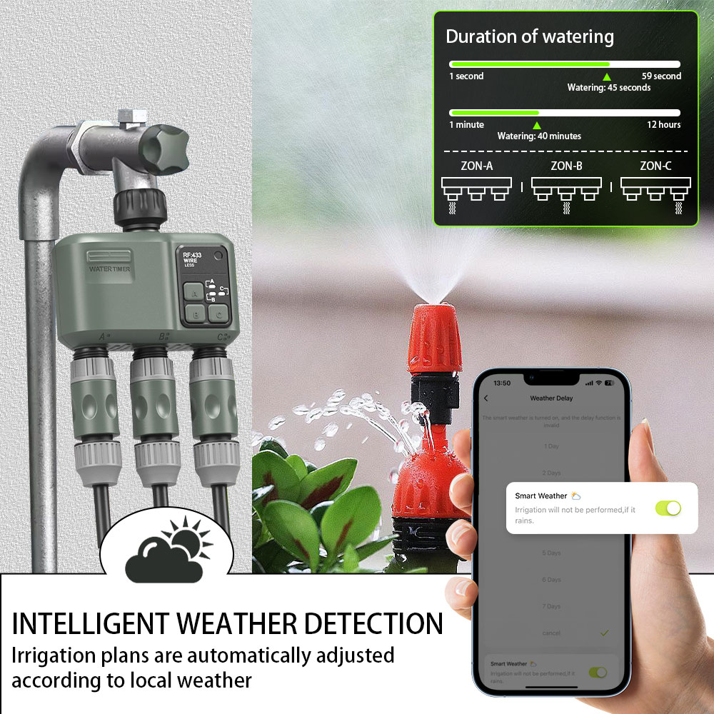 جهاز تحكم بالري الأوتوماتيكي ا - مراجعة Smart Garden Water Timer وسعره
